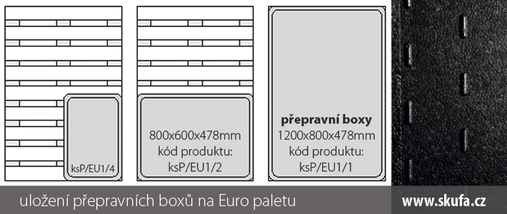 uloen pepravnch box na paletu, www.skufa.cz - KRAFT Servis s.r.o.